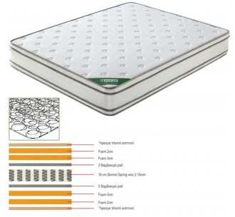 MATTRESS 150x200/28cm...