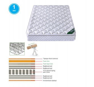MATTRESS Bonnell Spring+Top...