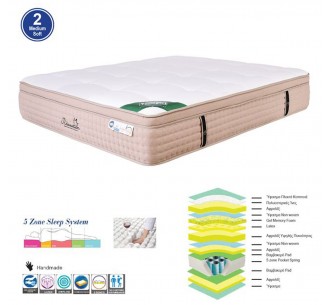 ΣΤΡΩΜΑ Pocket Spring 5-Zone...