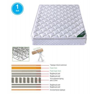MATTRESS Bonnell Spring+Top...