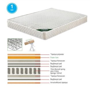 MATTRESS Bonnell Spring...