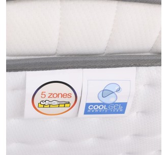 ΣΤΡΩΜΑ Pocket Spring 5-Zone... 2