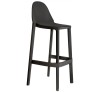 Piu 75/65 bar stool