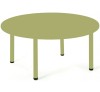RON Peak child table