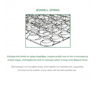 ΣΤΡΩΜΑ Bonnell Bonnell... 2