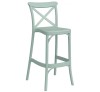 Capri 75-Nile Green σκαμπό bar Πολυπροπυλενίου