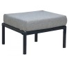 Garda Anthracite Polypropylene Stool