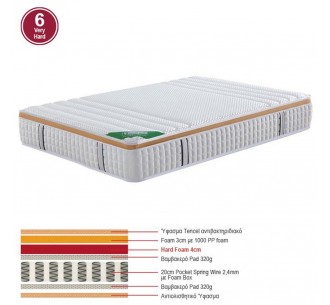 MATTRESS Pocket Spring...