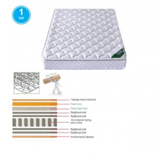 MATTRESS Bonnell Spring+Top...