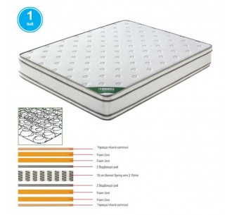 MATTRESS 140x190/28cm...