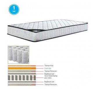 MATTRESS Pocket Spring...