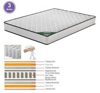 MATTRESS Pocket Spring...