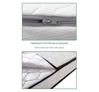 MATTRESS Top Foam... 2