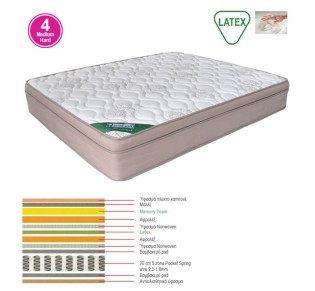 MATTRESS Memory foam+Latex 160x200/31cm