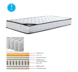 MATTRESS Pocket Spring 90x190x(18/16)cm Single Sided 2