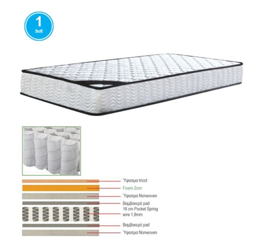 MATTRESS Pocket Spring 90x190x(18/16)cm Single Sided