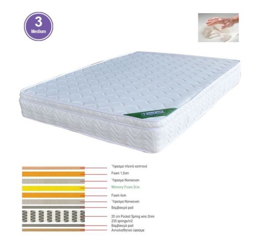 MATTRESS Memory foam 150x200/28cm