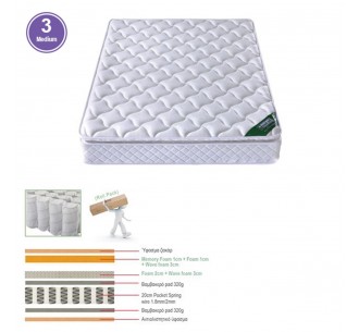 MATTRESS Pocket Spring+Top...