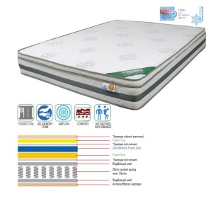 ΣΤΡΩΜΑ Pocket Spring Cool Gel Memory Foam, Μονής Όψης