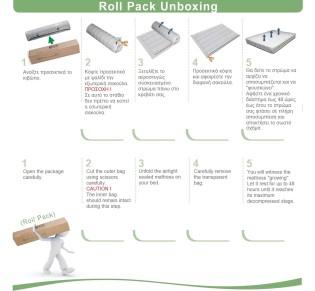 MATTRESS Bonnell Spring 160x200/19cm 2-side (Roll Pack)