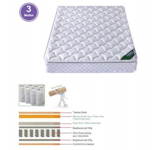 MATTRESS Pocket Spring+Top...