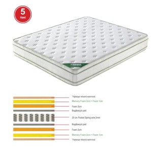 MATTRESS 160x200/28cm Pocket Spring+Memory Foam 2-side