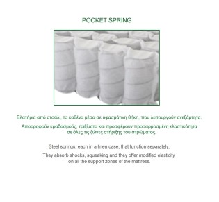ΣΤΡΩΜΑ Ανώστρωμα Αφαιρούμενο Memory Foam, Pocket Spring
