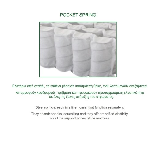 MATTRESS Top Foam Removable/Pocket Spring 160x200/21cm (2-side)