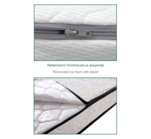 ΣΤΡΩΜΑ Ανώστρωμα Αφαιρούμενο Pocket Spring Διπλής Όψης