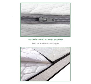 ΣΤΡΩΜΑ Ανώστρωμα Αφαιρούμενο Pocket Spring Διπλής Όψης