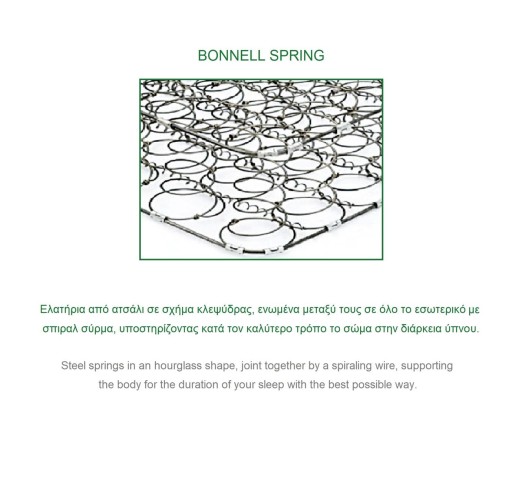 MATTRESS Bonnell Spring 120x200/19cm 2-side (Roll Pack)