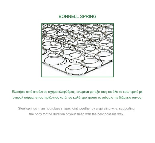 MATTRESS Bonnell Spring 120x190/19cm 2-side (Roll Pack)