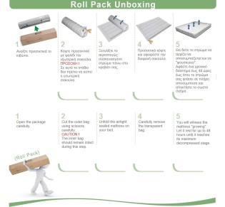 MATTRESS Bonnell Spring 120x190/19cm 2-side (Roll Pack)