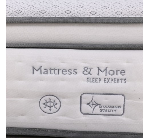 ΣΤΡΩΜΑ Pocket Spring 5-Zone Gel Memory Foam & Latex 160x200x(34/32)cm / Μονής Όψης (2)