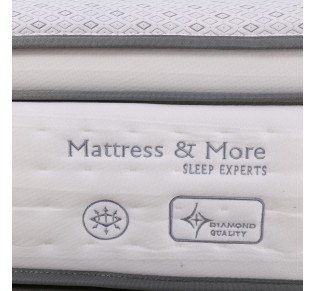 ΣΤΡΩΜΑ Pocket Spring 5-Zone Gel Memory Foam & Latex 160x200x(34/32)cm / Μονής Όψης (2)