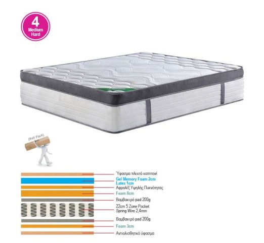 ΣΤΡΩΜΑ Pocket Spring 5-Zone Gel Memory Foam & Latex 150x200x36cm - Roll Pack 4