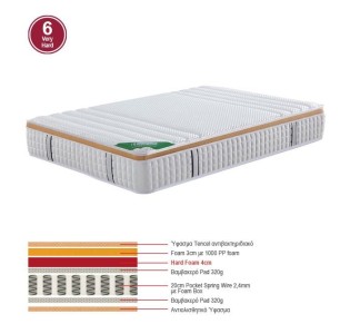 ΣΤΡΩΜΑ Pocket Spring 160x200x30cm Μονής Όψης Σκληρό 6