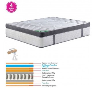 ΣΤΡΩΜΑ Pocket Spring 5-Zone...