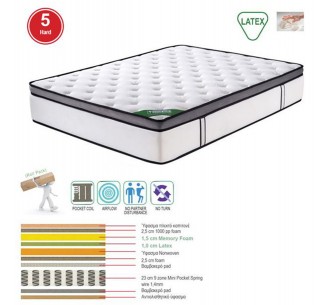 MATTRESS 160x200/32cm Mini...