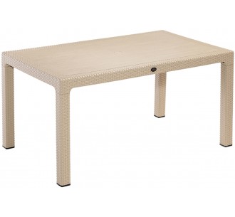 Defence 150 table without... 2