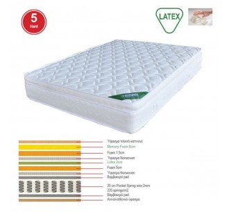 MATTRESS Memory foam+Latex...