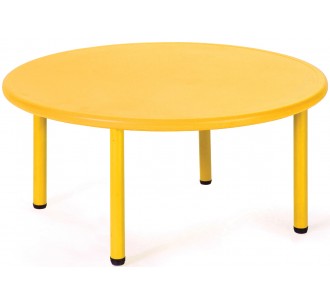 RON child table