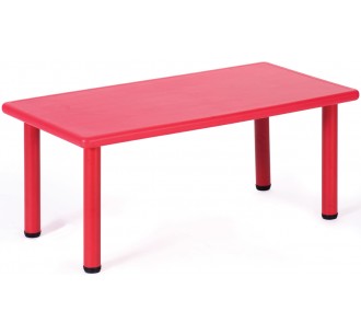 REC child table