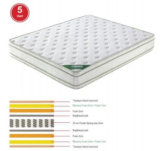 MATTRESS 160x200/28cm...