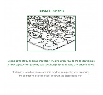 MATTRESS Bonnell Spring... 2