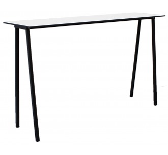 Format table 2