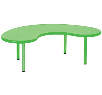 CRO child table