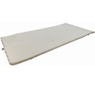 Ανώστρωμα στρώματος