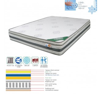 ΣΤΡΩΜΑ Pocket Spring Cool...