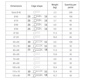 Werzalit Palissade lodge / 175 2
